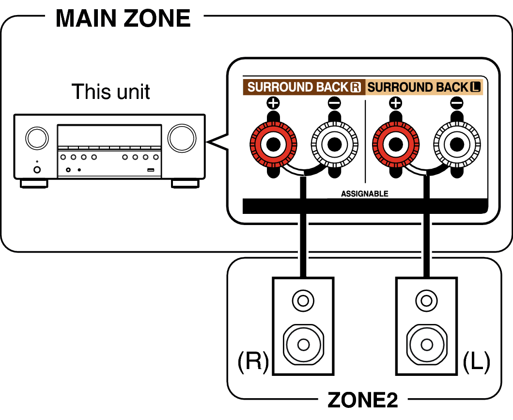 Pict ZONE Audio1 S96E3
